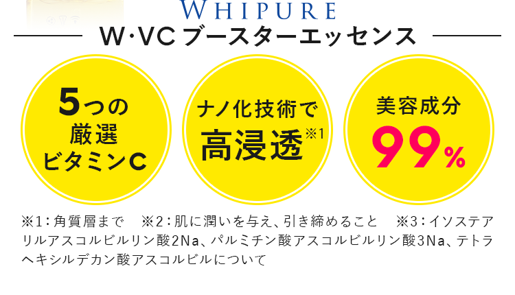 商品詳細 W・VCブースターエッセンス-[SOKUYAKUウェルネス]