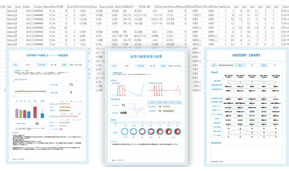 自律神経＆血管健康度測定 Max Pulse(マックスパルス)