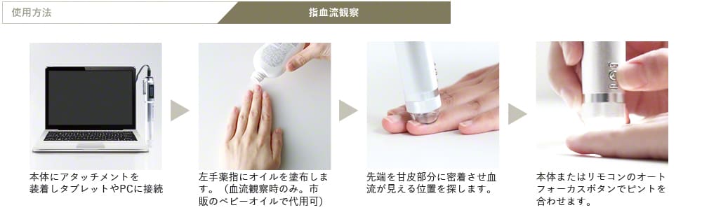 肌・頭皮の拡大チェックに｜マイクロスコープ 血流ドクターオート｜USB