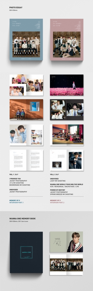 Wanna Oneフォトエッセイ season2〈ありがとう、僕たちが一緒に過ごし