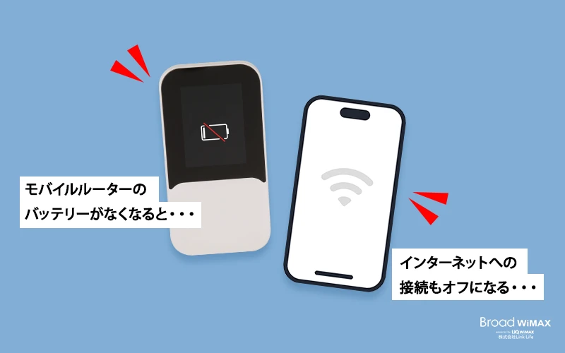 モバイルルーターのおすすめを比較！5G対応・SIMフリールーターなどを