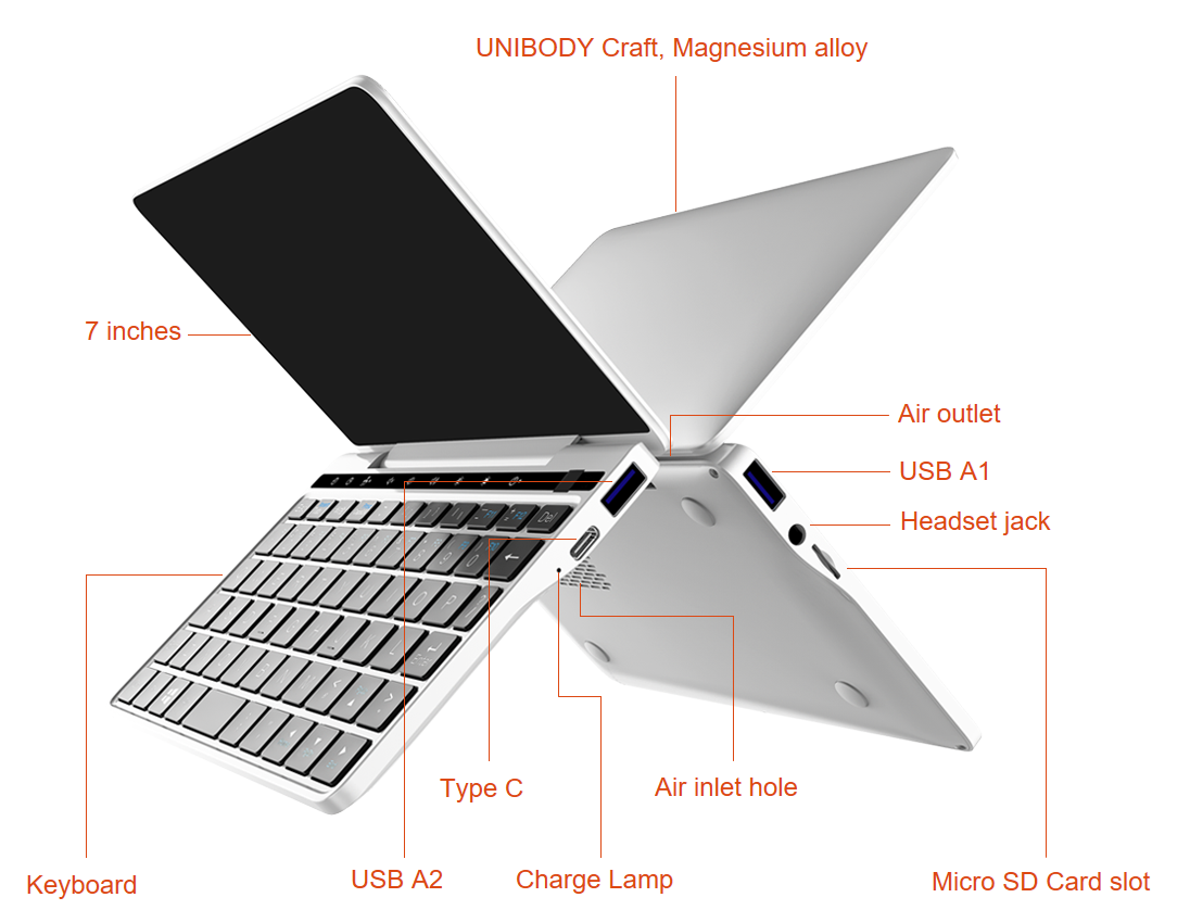 GPD Pocket 2 7″ Mini Laptop Windows 10 PC | Winthrop Development
