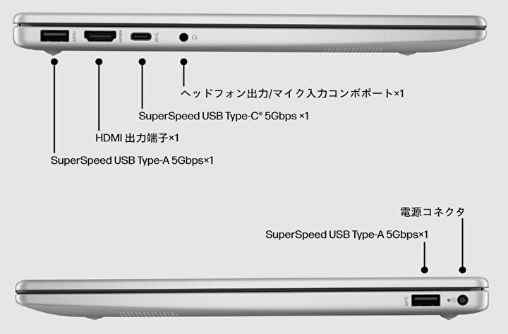 HP 14-ep0014TU、Alder Lake N100搭載、14インチノートが 42,290円で