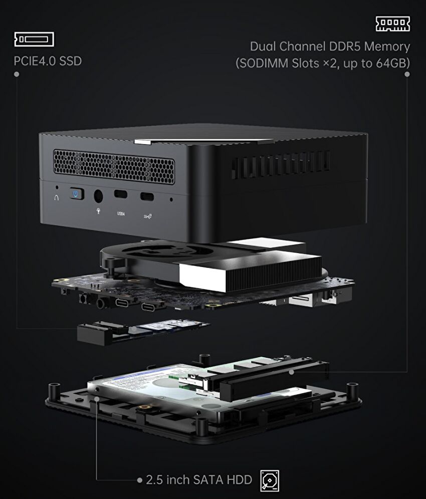 MINISFORUM UM773 Lite、Ryzen 7 7735HS / DDR5 RAM 搭載のハイエンド