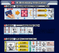 X-Antibody Indicator - Wikimon - The #1 Digimon wiki