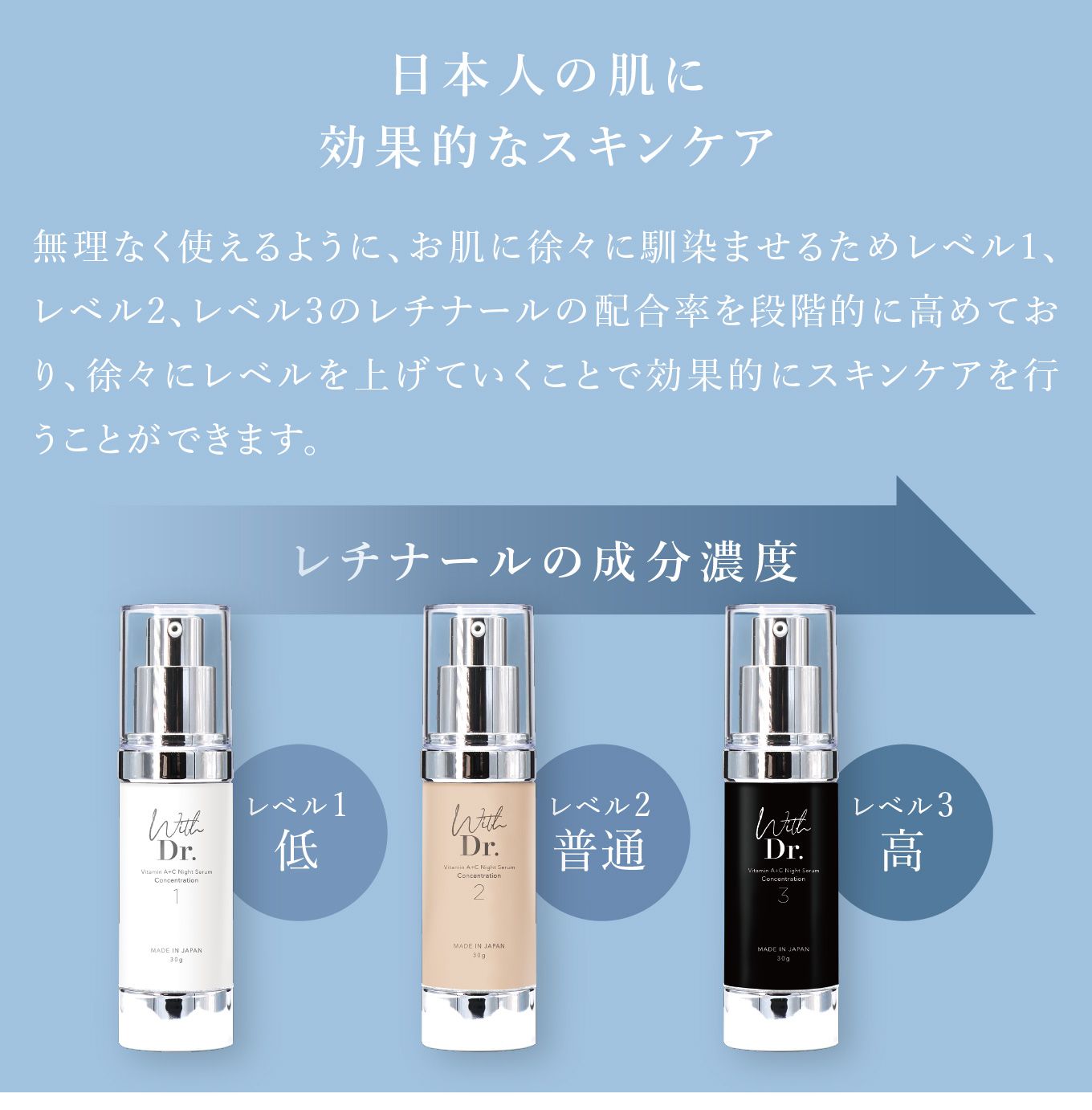 With Dr. WDレチナール2 ｜ With Dr. 公式オンラインショップ