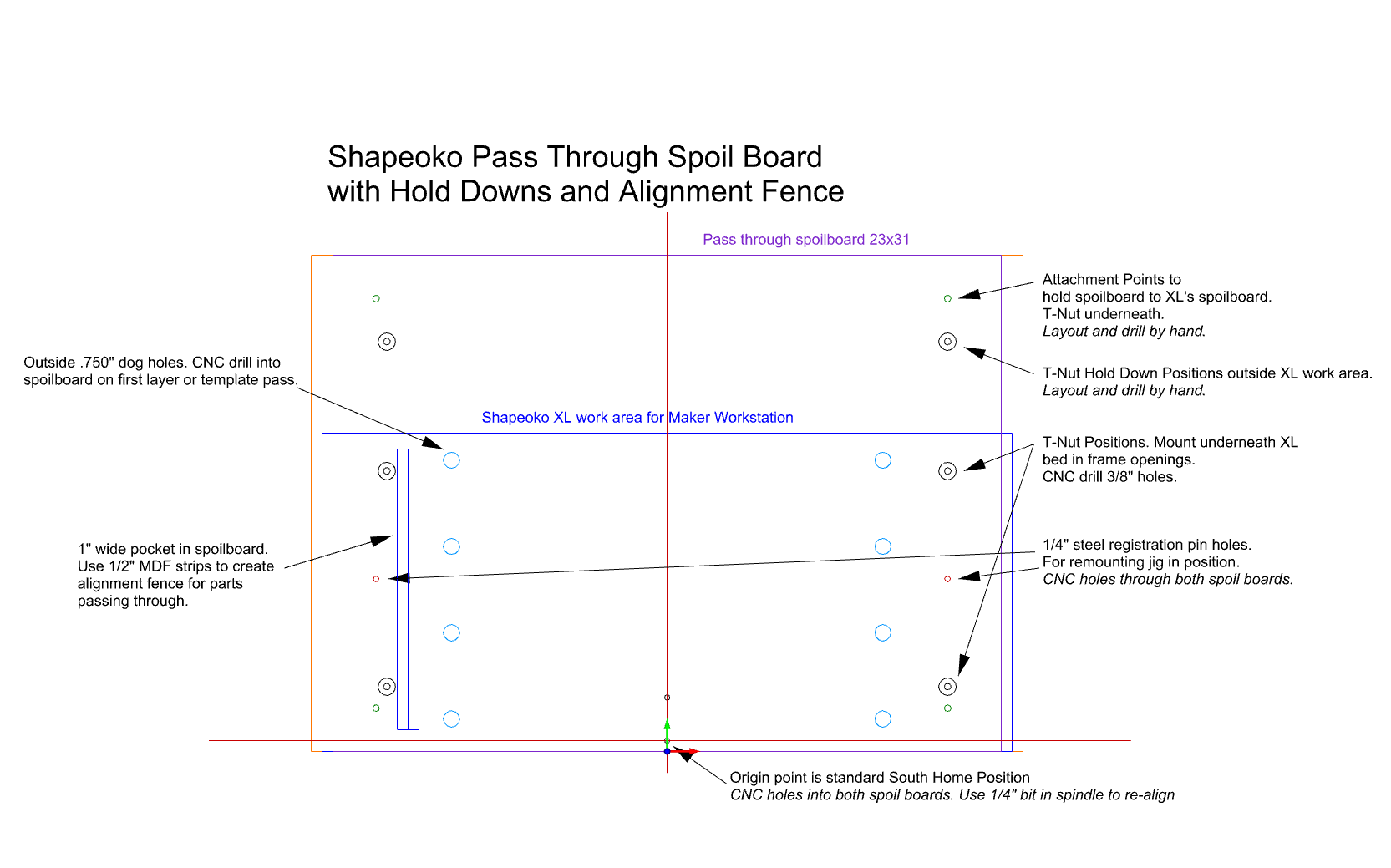 Shapeoko XL Pass-Through Spoil Board Files - woodworking.digital