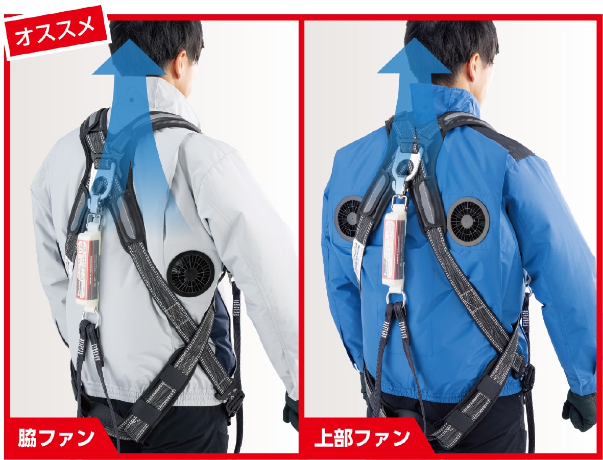 Nクールウェア | 株式会社エヌ・エス・ピー