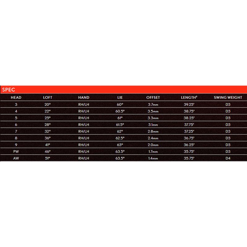 Srixon ZXi7 Iron Set - Worldwide Golf Shops