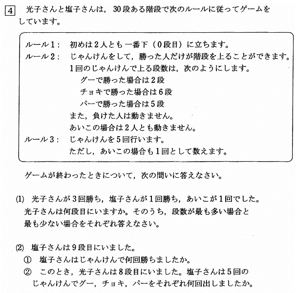 光塩女子学院中等科2015年度算数入試問題4 文章題 |プロ家庭教師集団