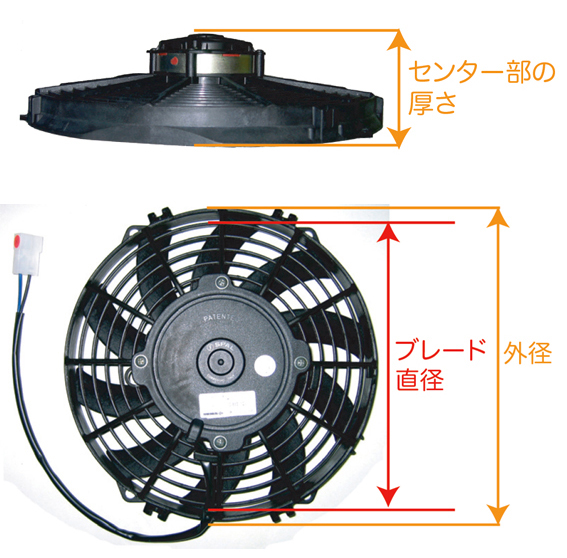 Spal/スパル・クーリングファン｜{ケーターハムドットJP}