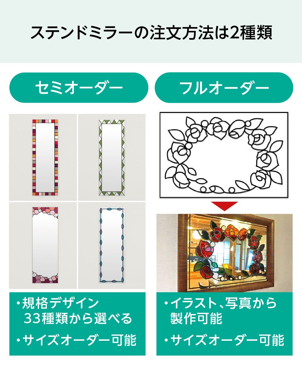 貴重 J.PRESS New Haven アメリカ製 ステンドグラス装飾ミラー