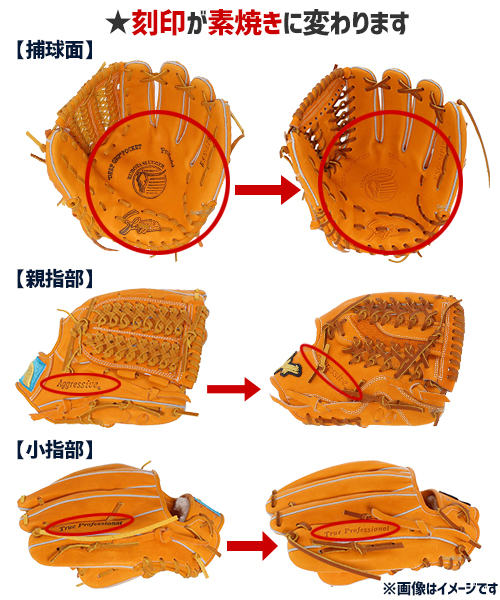 久保田スラッガー 軟式オーダーグラブ 内野用