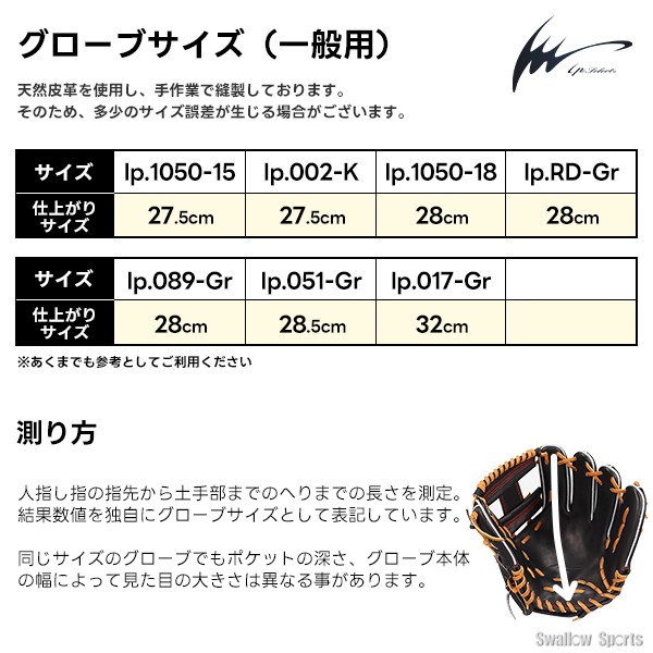 野球 アイピーセレクト プログレスRBコレクション 軟式グローブ グラブ