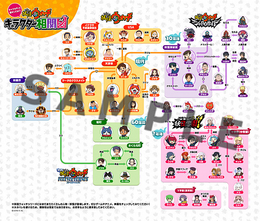 妖怪ウォッチ」シリーズ8周年記念の特設サイトが公開。記念番組配信や