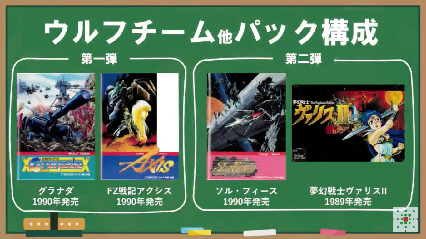 アークス・オデッセイ」がX68000 Zの「ゲームコレクション Vol.1」に