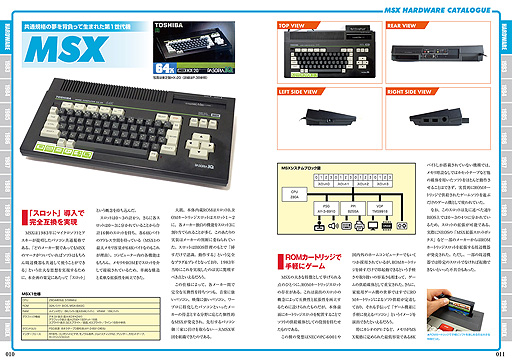 第12弾はまさかのMSX。各メーカーハードや国内発売タイトルを徹底的に