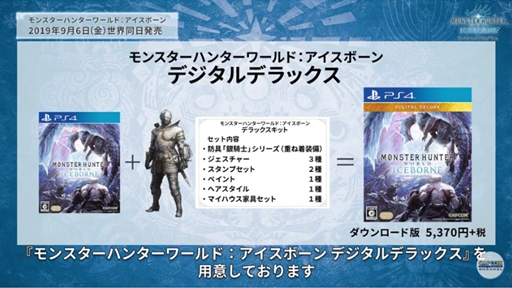 MONSTER HUNTER WORLD:ICEBORNE」の商品ラインナップが公開