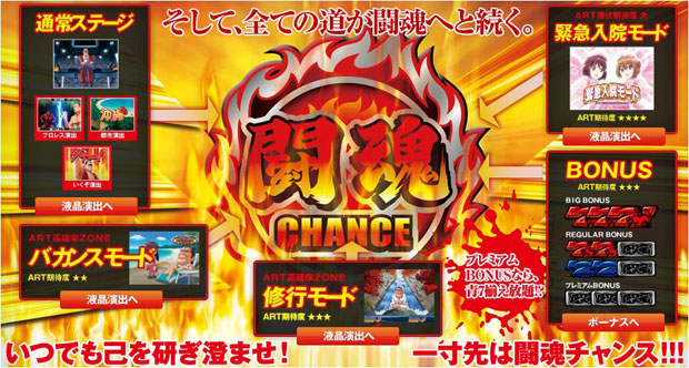 アントニオ猪木が元気にするパチスロ機｜パチスロ・パチンコ 777 TOWN.net