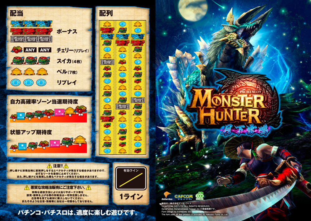 777タウン.net オンライン パチスロ モンスターハンター 月下雷鳴