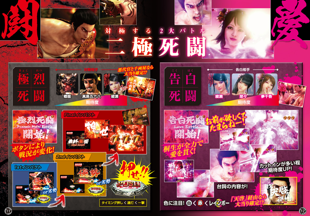 CR龍が如く 見参！ 天照祗園編｜パチスロ・パチンコ 777 TOWN.net