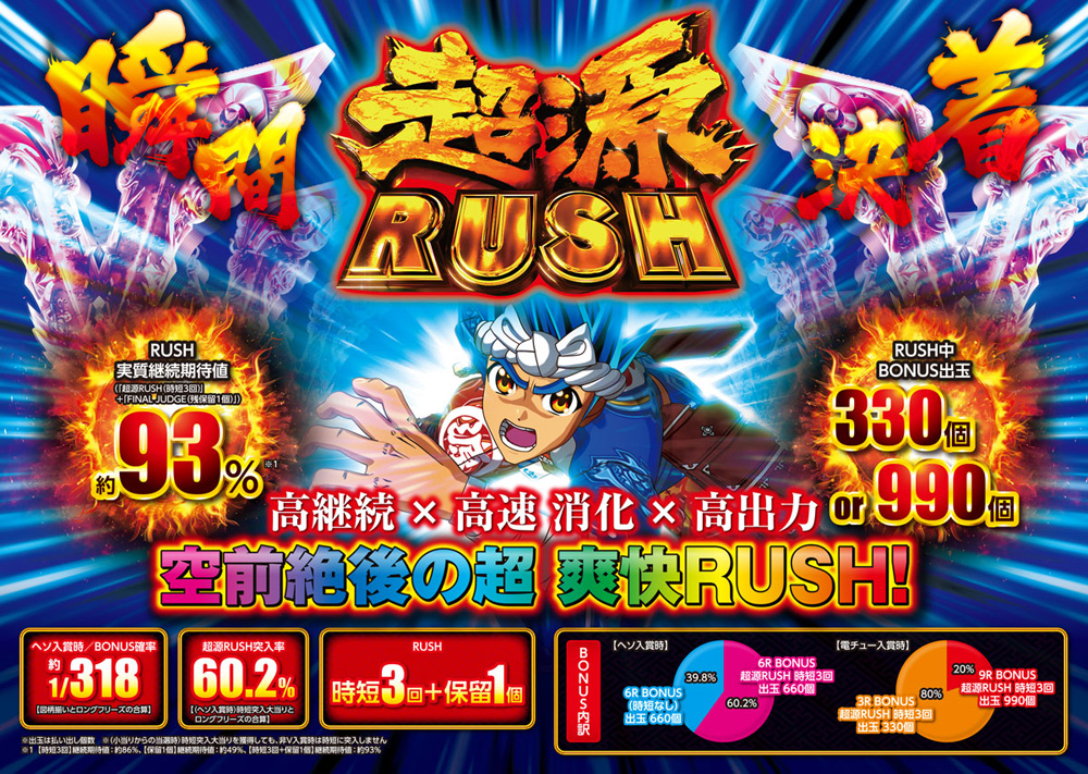 777タウン.net オンライン P大工の源さん 超韋駄天