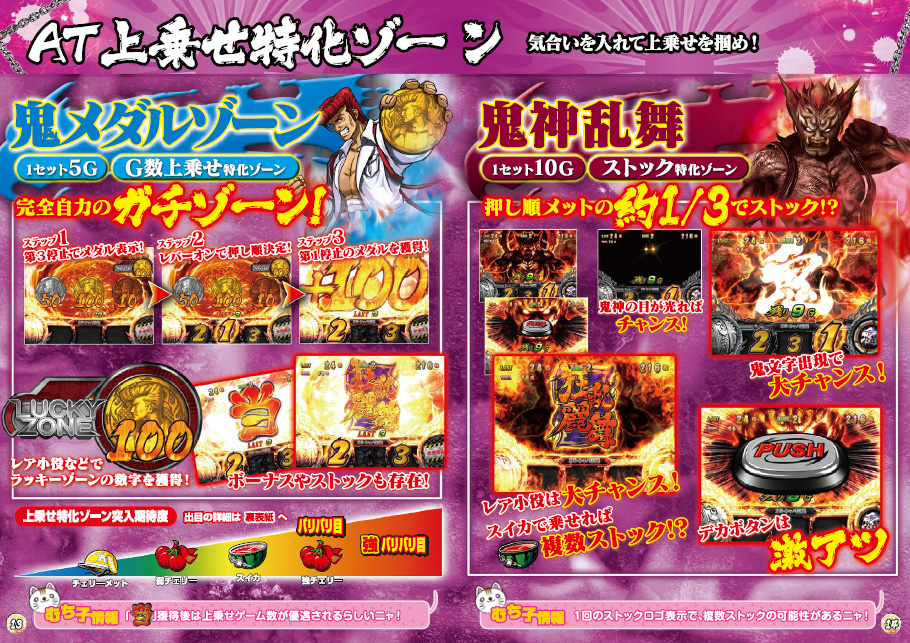 777タウン.net オンライン 鬼浜爆走紅蓮隊 友情挽歌編