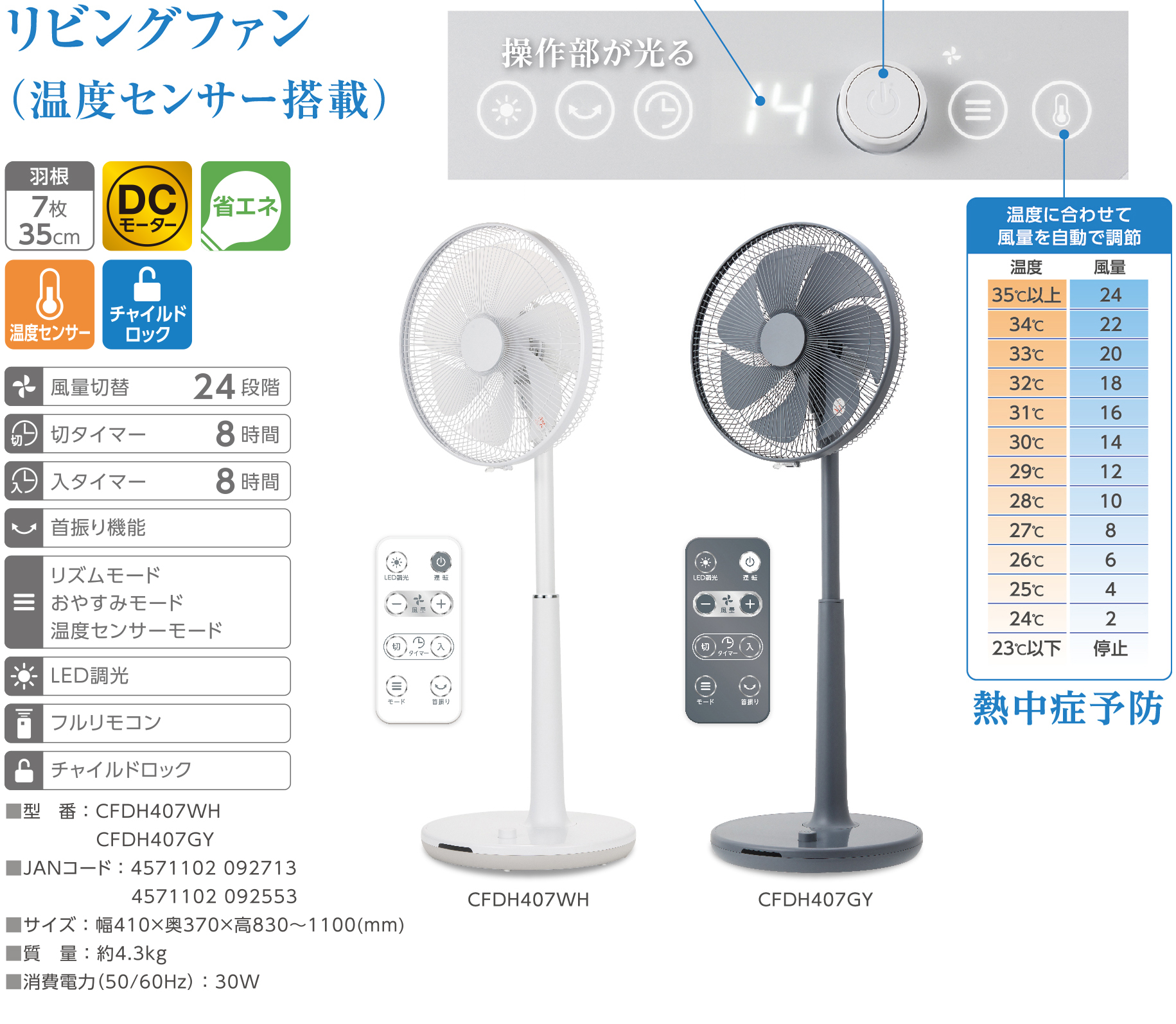 株式会社シィー・ネット｜製品情報