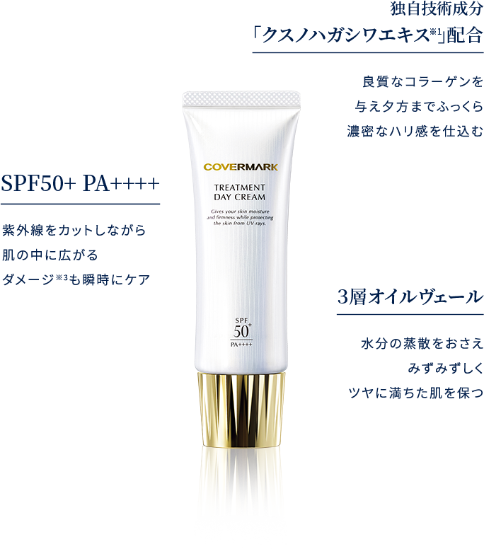 カバーマーク｜トリートメントデイクリーム