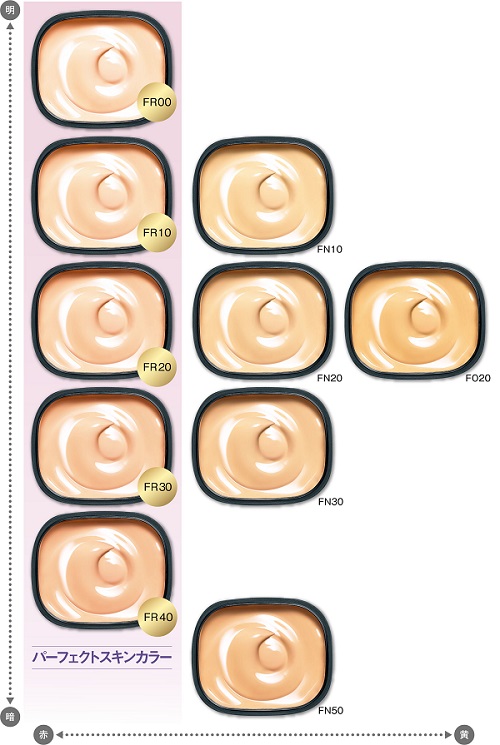 シミをカバーするファンデーション｜フローレスフィット