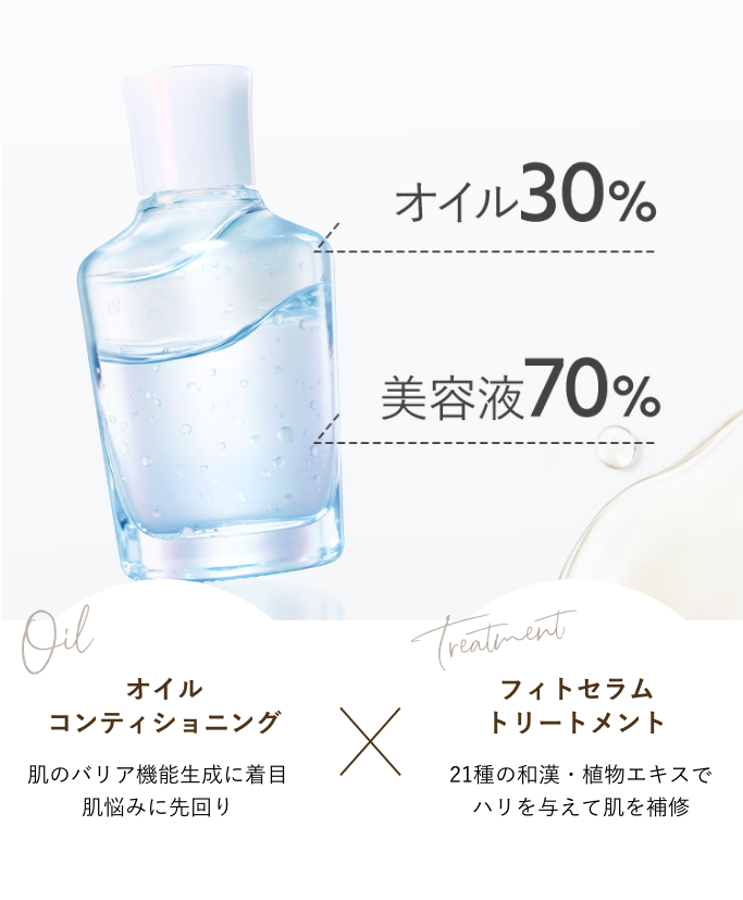 美容液オイル-月- 40mL｜【公式】Coyori（こより）｜国産オーガニック