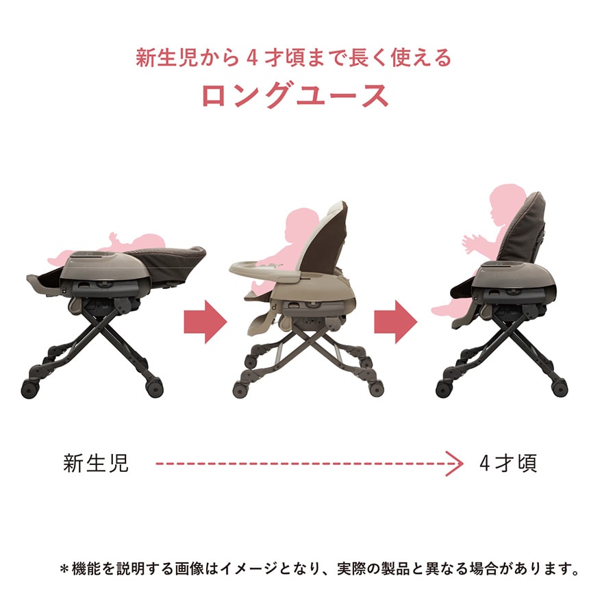 ネムリラ AUTO SWING Simplight（トイザらス・ベビーザらス限定モデル