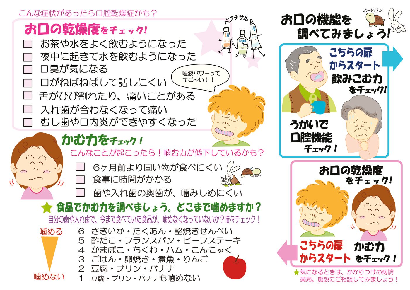 口腔機能チェック3つ折リーフ | ティーアンドケー株式会社