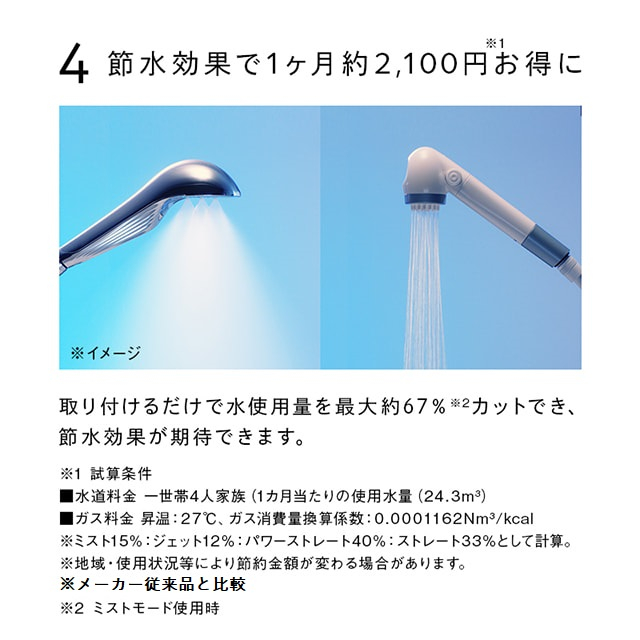 ReFa FINE BUBBLE S White (リファファインバブル S ホワイト