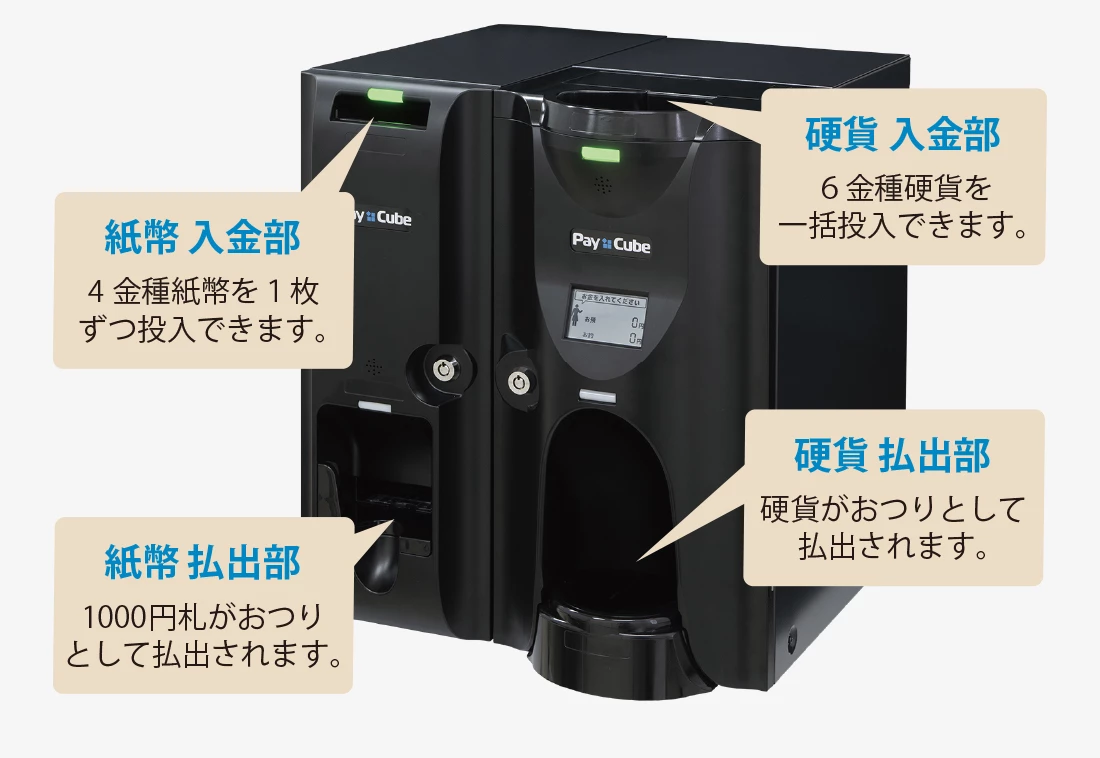 PayCube（自動釣銭機） | お店DX