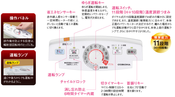 コアヒート｜電気暖房機｜製品情報｜コロナ