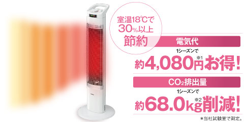 コアヒートスリム｜電気暖房機｜製品情報｜コロナ