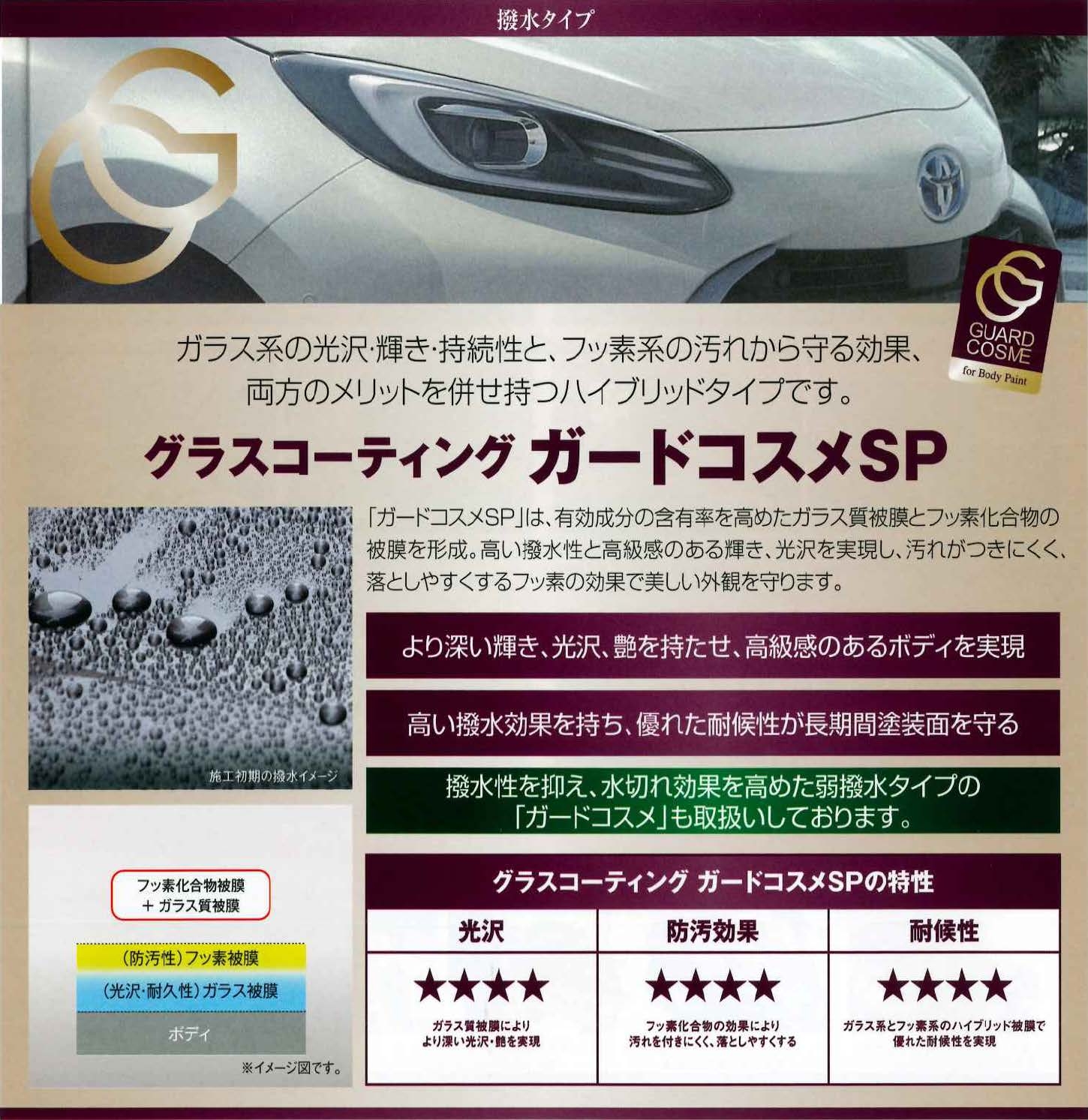 新車ボディコーティングラインナップ | トヨタカローラ栃木