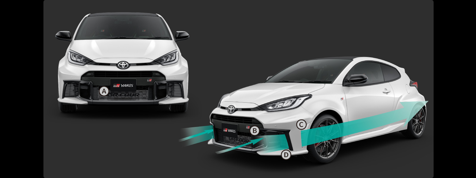 GRヤリス | 特長 | トヨタカローラ福島株式会社