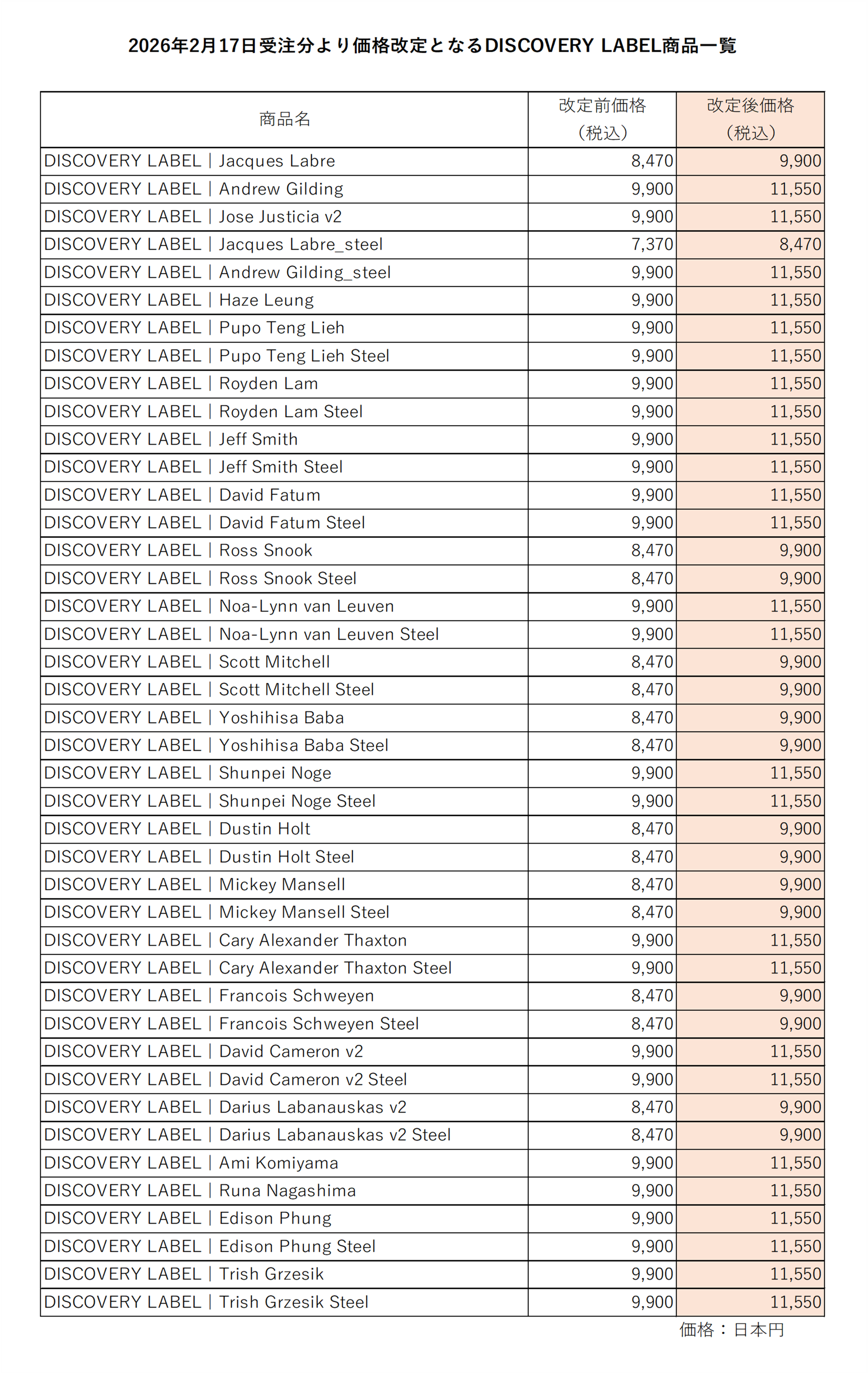 商品価格改定のお知らせ - COSMO DARTS -コスモダーツ-