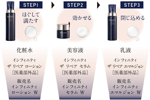 ザ リペア セラム / INFINITY(美容液, スキンケア・基礎化粧品)の通販