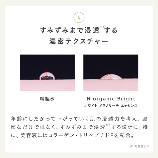 N organic Bright ホワイト メラノリーチ エッセンス / N organic(エヌ