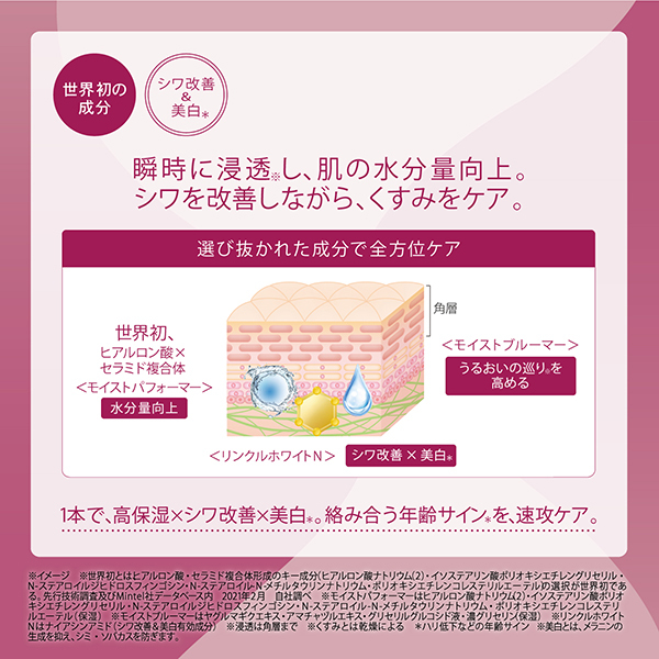 ディープ ハイドレーター / ONE BY KOSE(化粧水, スキンケア・基礎