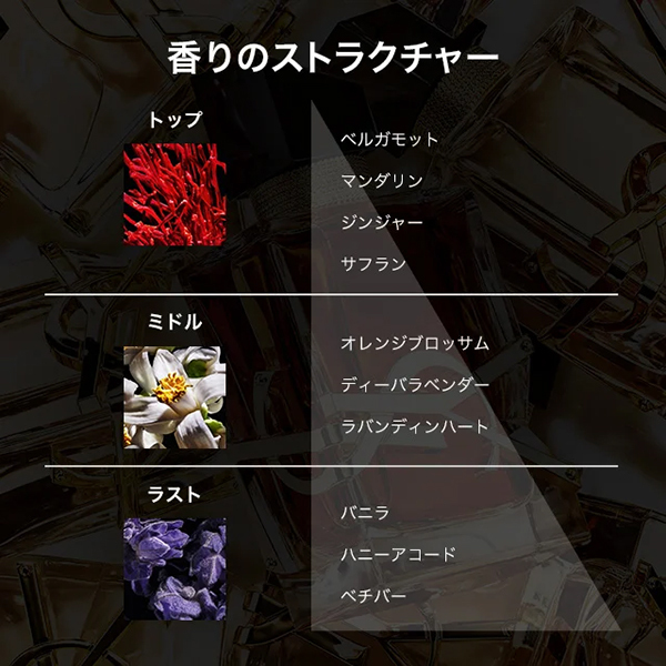 リブレ ルパルファム / イヴ・サンローラン(香水, 香水・ヘア