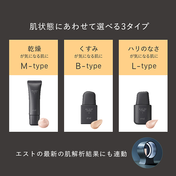 ジェリオロジー プライマー L / エスト(化粧下地, ベースメイク)の通販