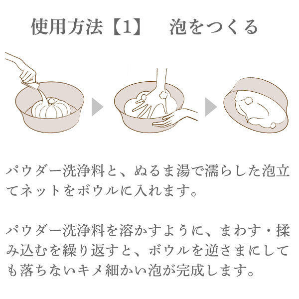 トライアルセット / CAC(シーエーシー)(スキンケアキット, キット