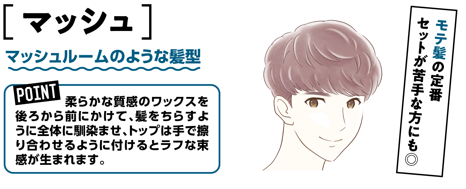 いまどきヘアで印象チェンジ Men's | カワチ薬品