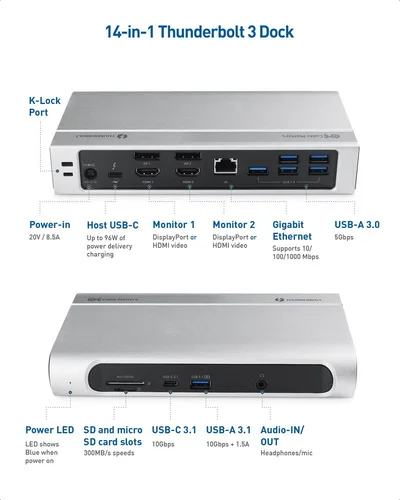 Hybrid 14-Port Thunderbolt 3 Dock/USB C Dock with Dual 4K 60Hz