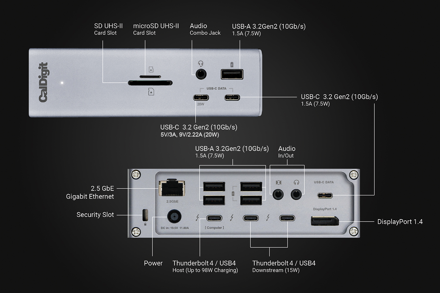 Thunderbolt 4 Dock | TS4 | CalDigit – CalDigit