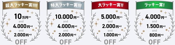 再び！「ソニーストアご利用感謝 ラッキー抽選会」ハズレなしの現金